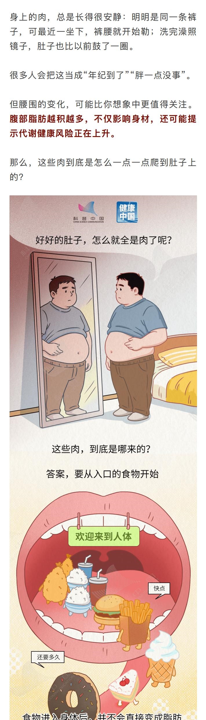 肉就是这样一点点长到你肚子上的！看完扎心了……_01_1_meitu.jpg